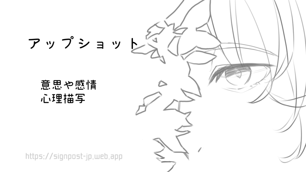 アップショット