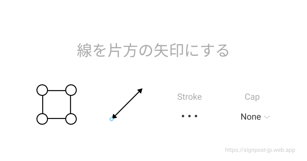 直線を片方だけの矢印にする